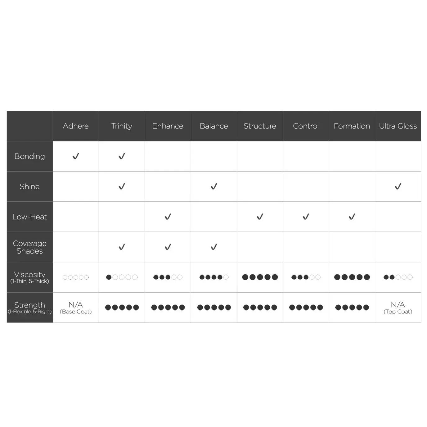 Akzentz - Balance Coverage Warm Pink Luxio